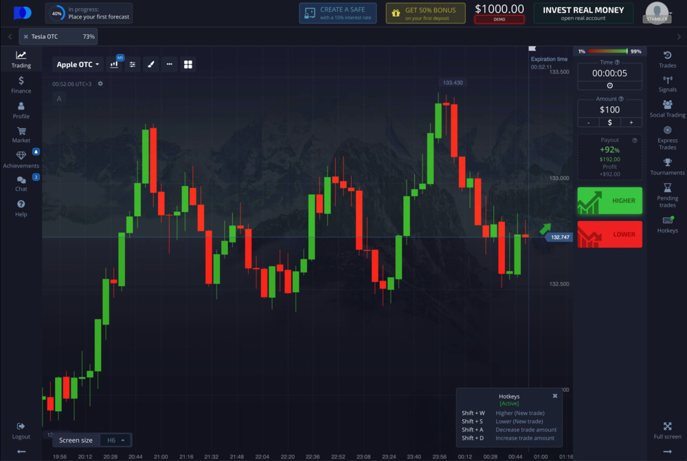 Pocket Option Traders Panduan Lengkap untuk Sukses