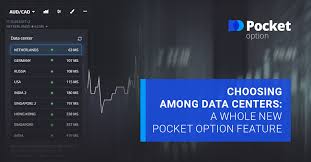 Pocket Option Traders Panduan Lengkap untuk Sukses