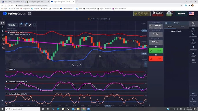 Mastering the Markets A Guide to Demo Trading Pocket Option
