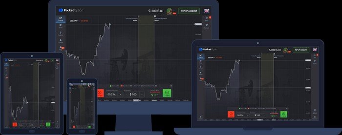 Понимание Awesome Oscillator Pocket Option Как использовать индикатор для успешной торговли