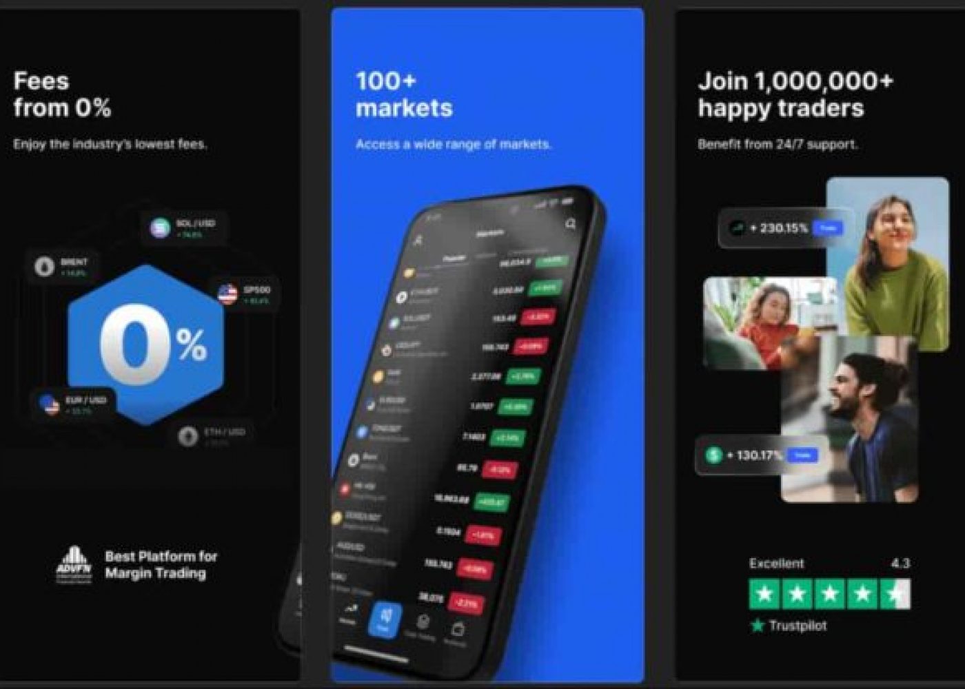 PrimeXBT Exchange Rewolucja w handlu kryptowalutami