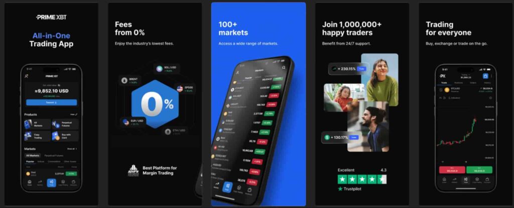 PrimeXBT Exchange Rewolucja w handlu kryptowalutami