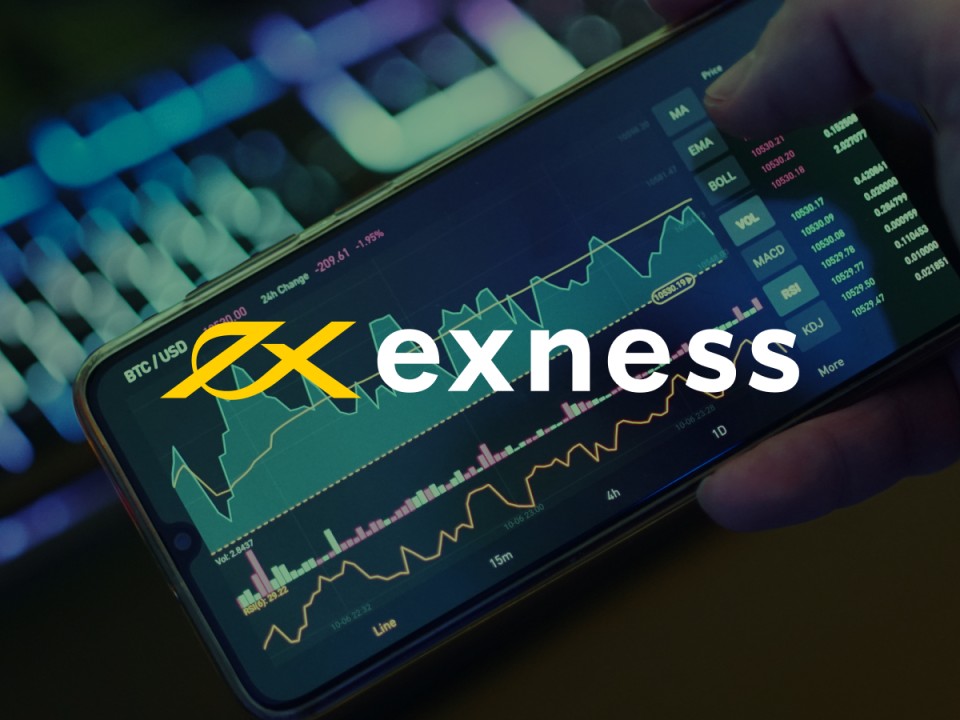 Mastering the Art of Exness Trading