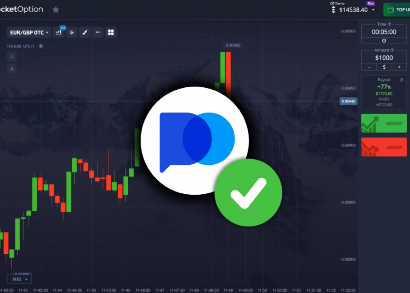 Обзор покет опшн демо как освоить платформу с нуля