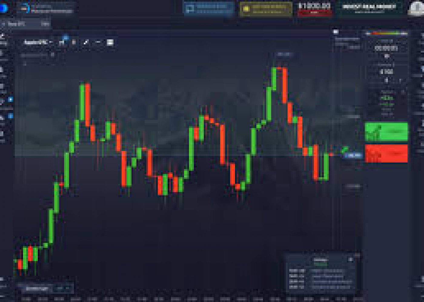 Discover the Benefits of the Trading Platform Pocket Option 9