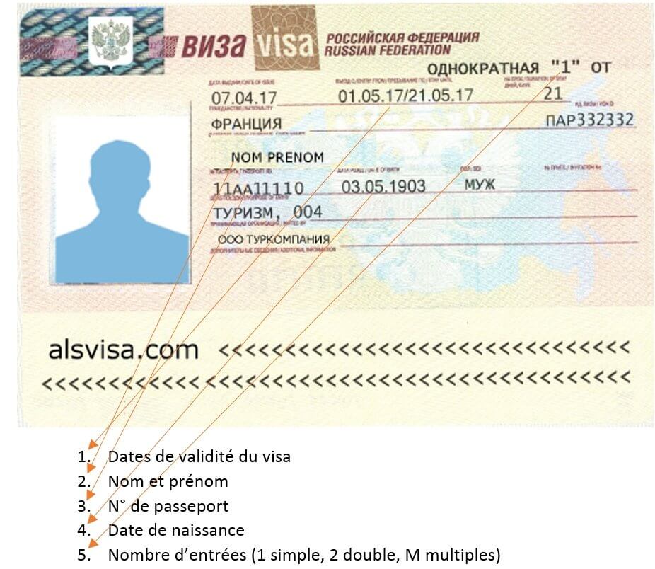 Alpha Service Visa  Votre partenaire pour des démarches de visa simplifiées