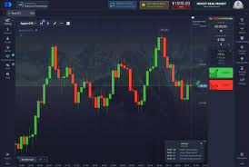Maximize Your Trading with 2bot pocket option
